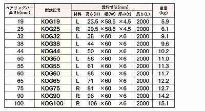 グレーチング一般側溝用ボルト固定　細目ノンスリップ 本体寸法550×997×50mm 形式記号WZS-X(F)55‐750グレーチング本体のみ