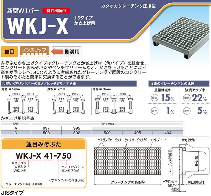 グレーチングJIS側溝用かさ上げ細目滑り止め付グレーチング本体寸法mm