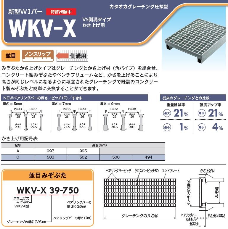 グレーチングVS側溝タイプかさ上げ細目滑止付グレーチング本体寸法mm