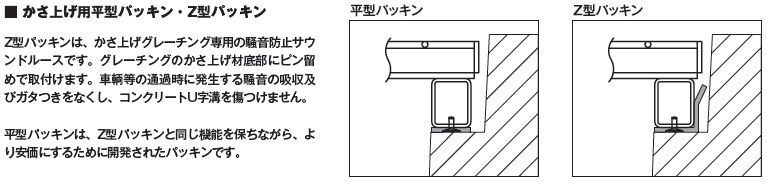 グレーチングVS側溝タイプかさ上げ並目滑止付グレーチング本体寸法mm