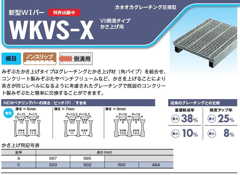 グレーチングVS側溝タイプかさ上げ細目滑止付グレーチング本体寸法mm