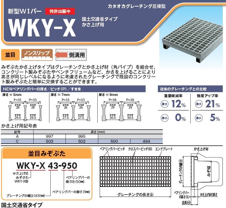 グレーチング国土交通省かさ上げ並目滑り止め付グレーチング本体寸法mm