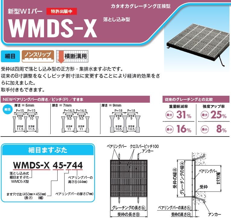 グレーチング溝蓋用落とし込み式 細目ノンスリップ グレーチング本体