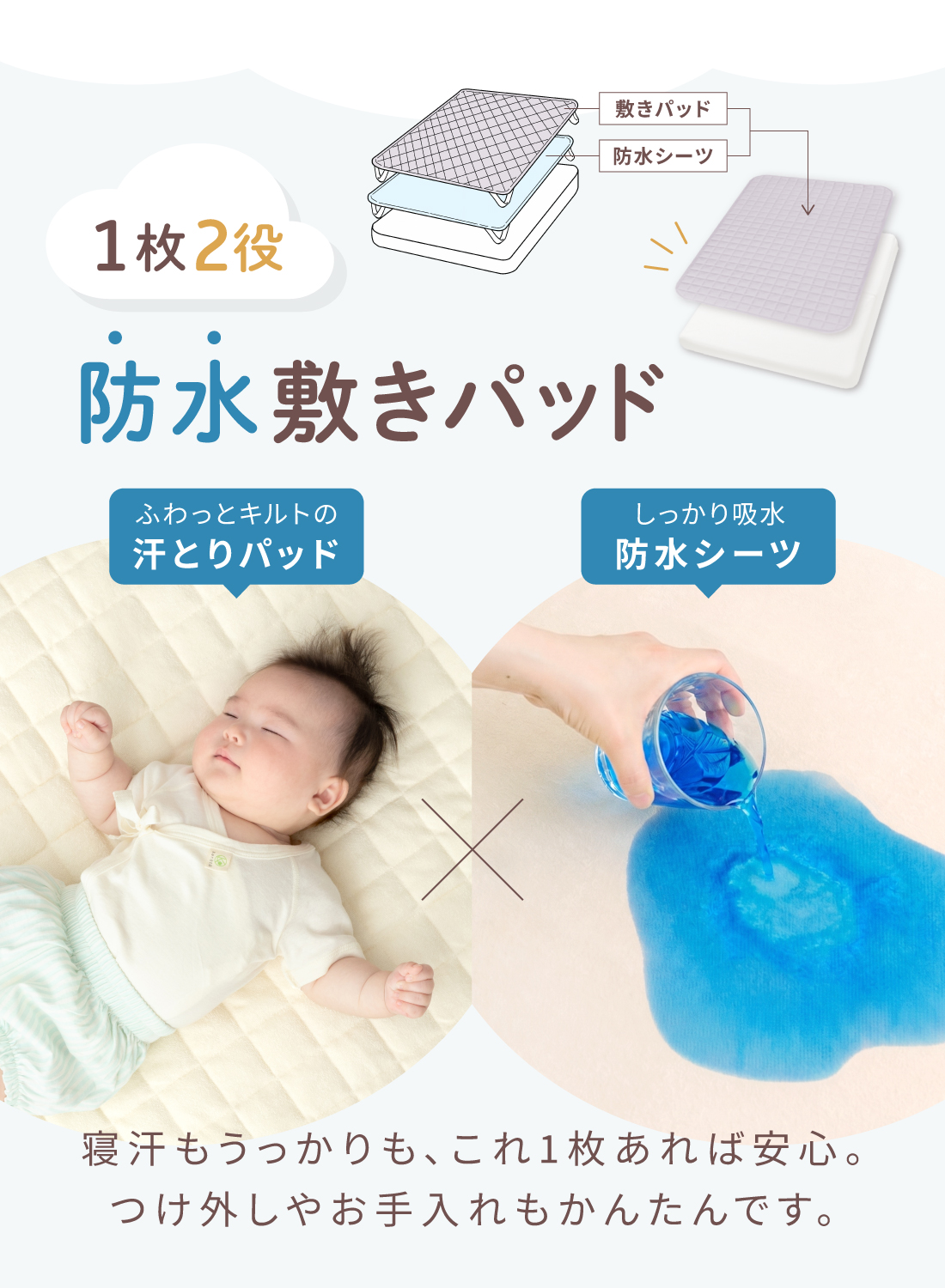 kerata（ケラッタ） ベビー 防水 敷きパッド 乾燥機対応 70x120 2枚組