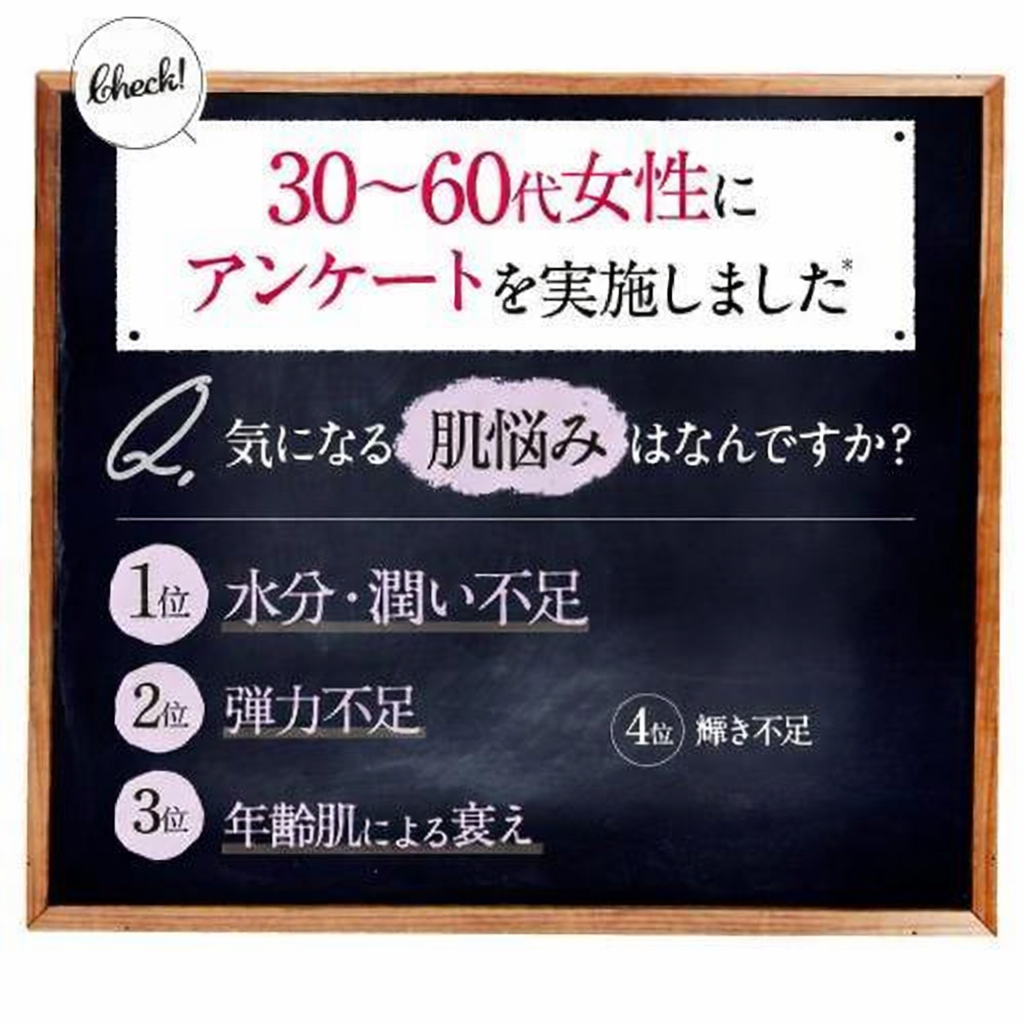 キユーピー 公式 ヒアロモイスチャー240 30日用 120粒 ヒアルロン酸