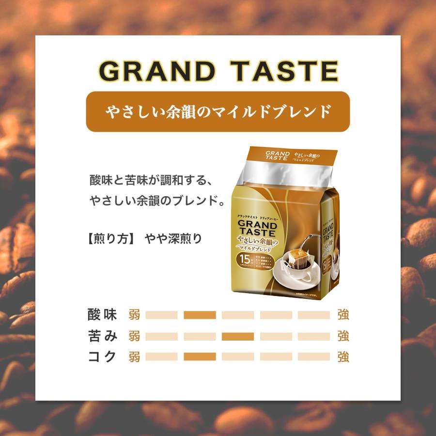 KEY COFFEE（キーコーヒー） ドリップコーヒー 送料無料 3種 180杯分