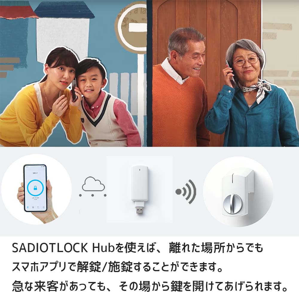 スマートロック サディオロック SADIOT LOCK リモコンkeyセット + USB