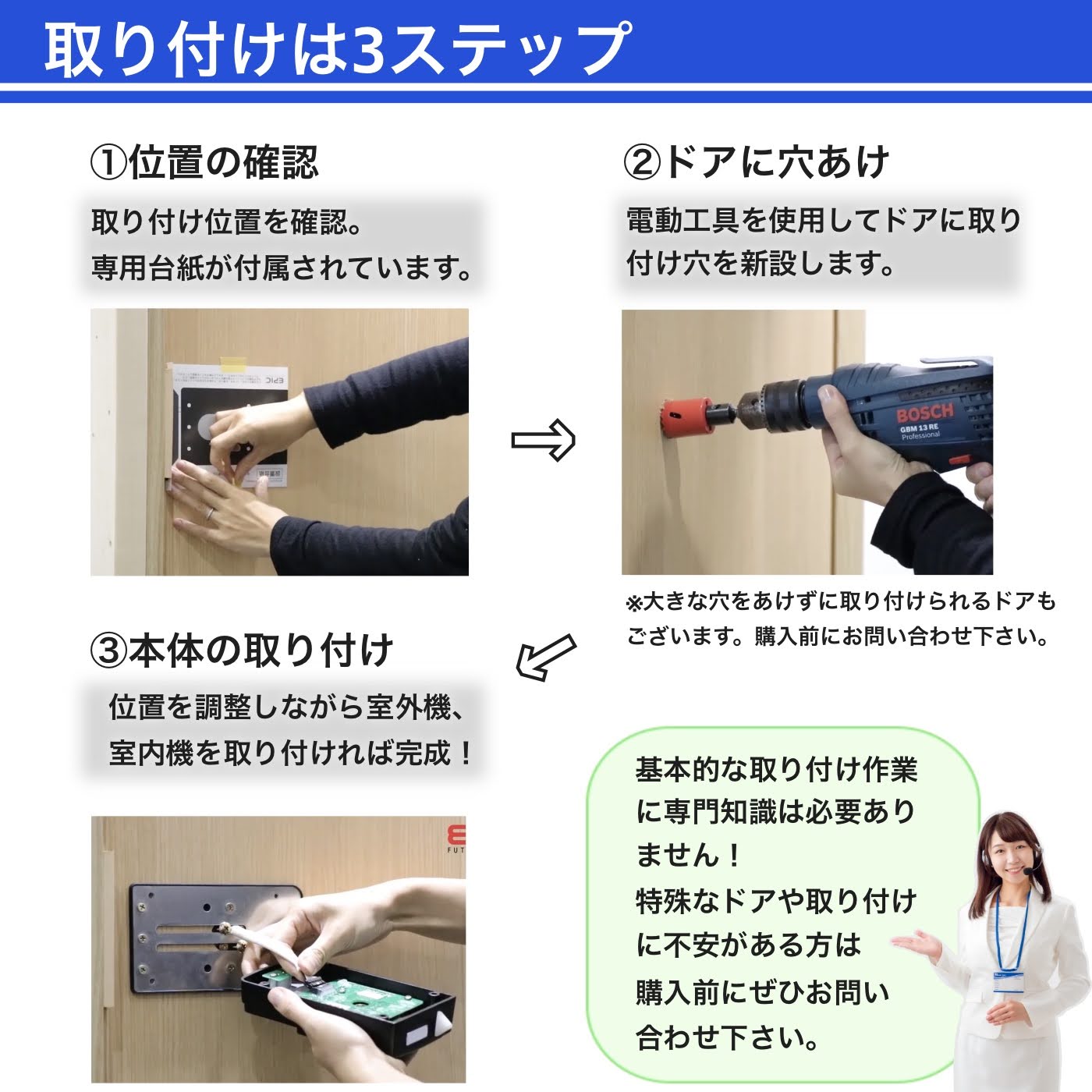 EPIC（電子錠） スマートロック 玄関 カギ 後付け TRIPLE X