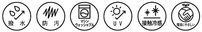 ケユカ