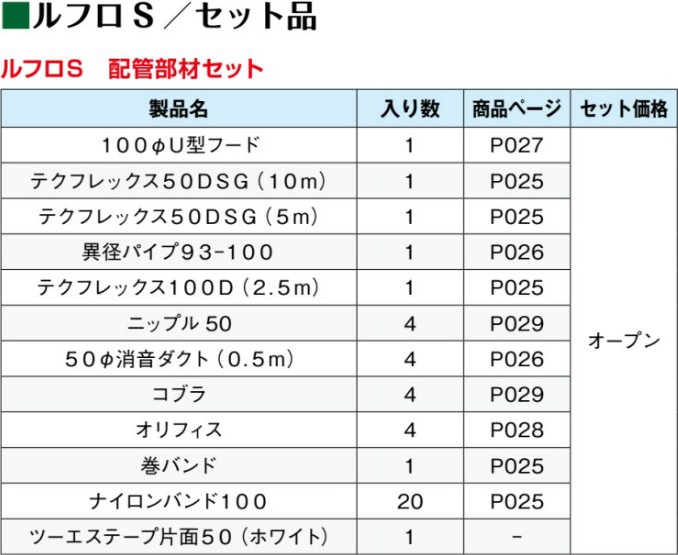 運賃見積り)(直送品)日本住環境 ルフロ配管部材(標準セット