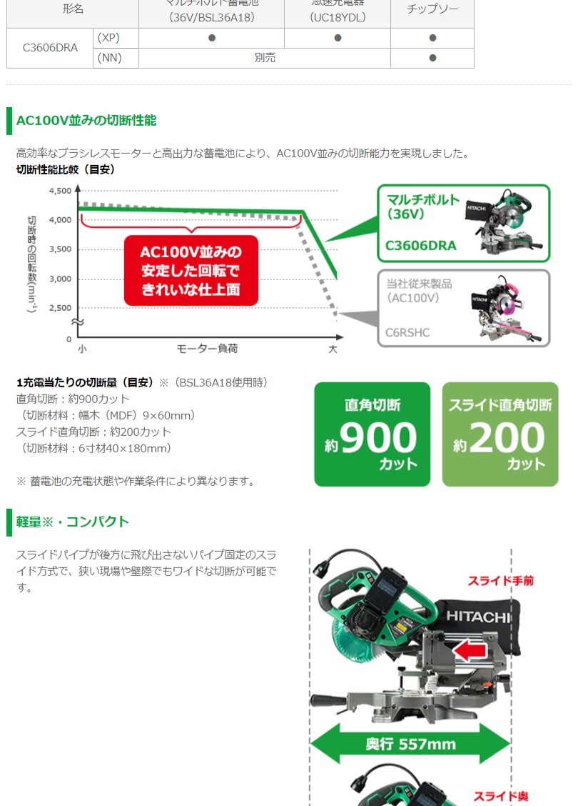 (運賃見積り)(直送品)HiKOKI(日立工機)マルチボルト　(36V)　コードレス卓上スライド丸のこ　(マルチボルト蓄電池・充電器付)　C3606DRA-XP