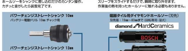 ボッシュ 磁器タイル用ダイヤモンドホールソー(刃先)83.0mmφ DHS-083C