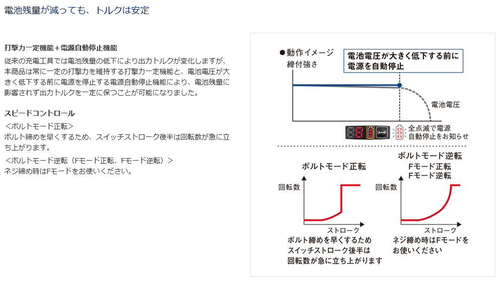 Panasonic パナソニック EYCP31 10.8V マーキング対応 充電式