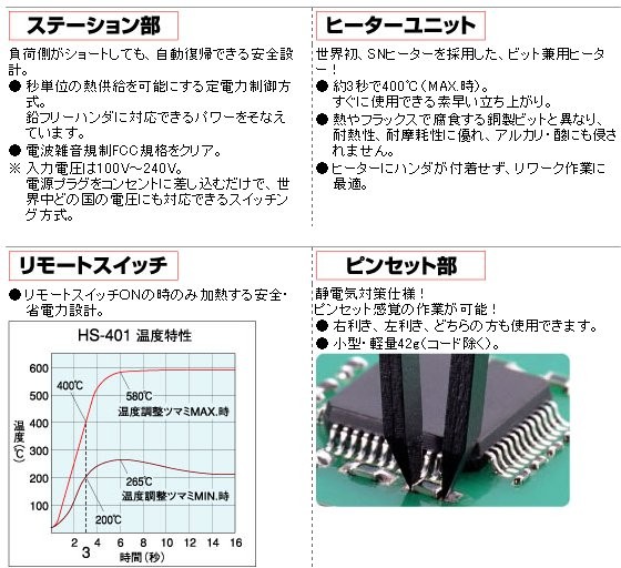 最大99％オフ！最大99％オフ！ホーザン HOZAN ホットピンセット HS-401