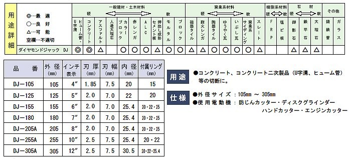 ハウスビーエム ハウスB.M ダイヤモンドジャック(セグメントタイプ) DJ