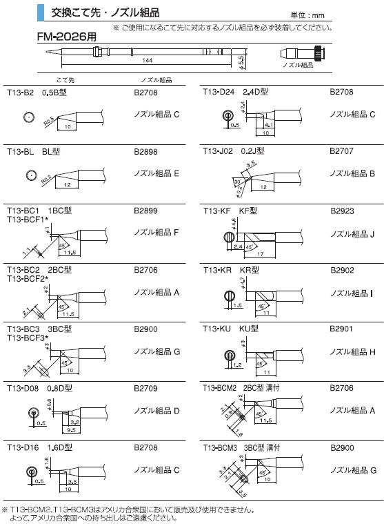 2021新入荷白光 HAKKO FM-2026用 こて先 T13-KU 製造、工場用
