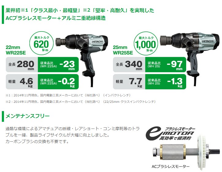 日立（HITACHI） HiKOKI(日立工機)インパクトレンチ WR22SE 100V仕様