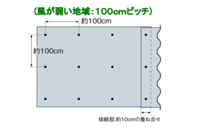 【数量特価限定】防草シート　コの字杭　太さ3.0mm×長さ20cm　100本セット｜khv-victory｜06