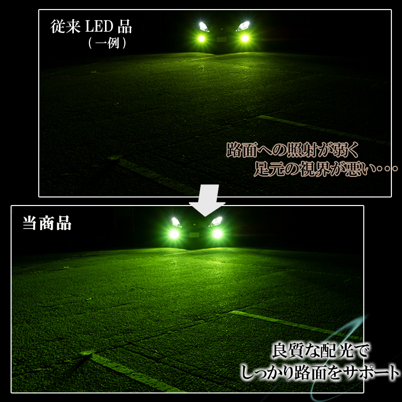 プリウス 30系 PHV 35系 α 40系 LEDフォグランプ グリーン H8 H11 H16