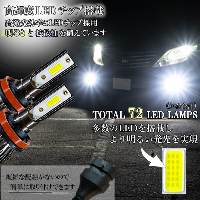 プリウス 30系 PHV 35系 α 40系 LEDフォグランプ ホワイト 白色