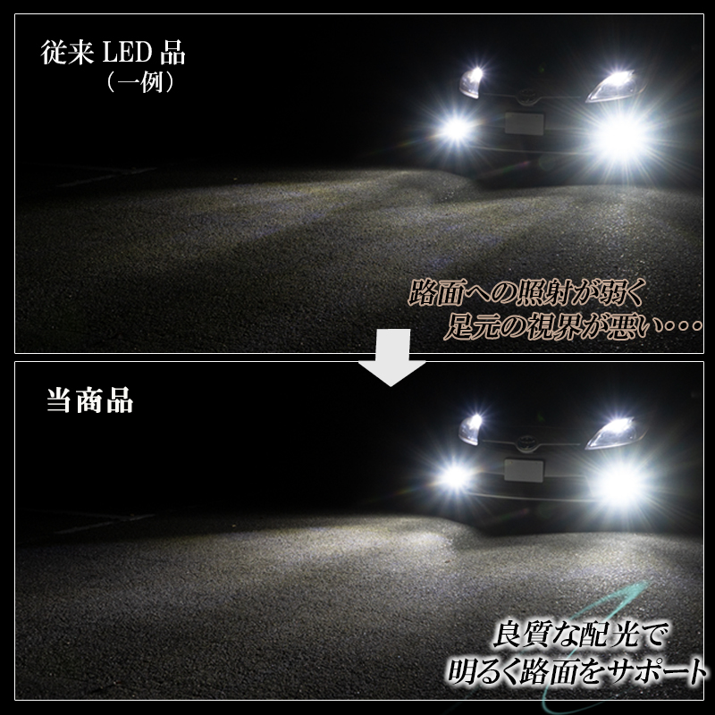 プリウス 30系 PHV 35系 α 40系 LEDフォグランプ ホワイト 白色