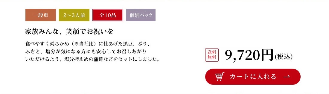 家族みんな、笑顔でお祝いを