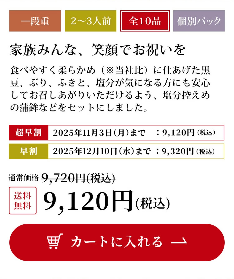 家族みんな、笑顔でお祝いを