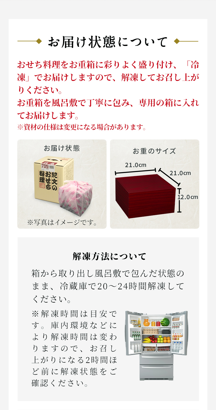 お届け状態について