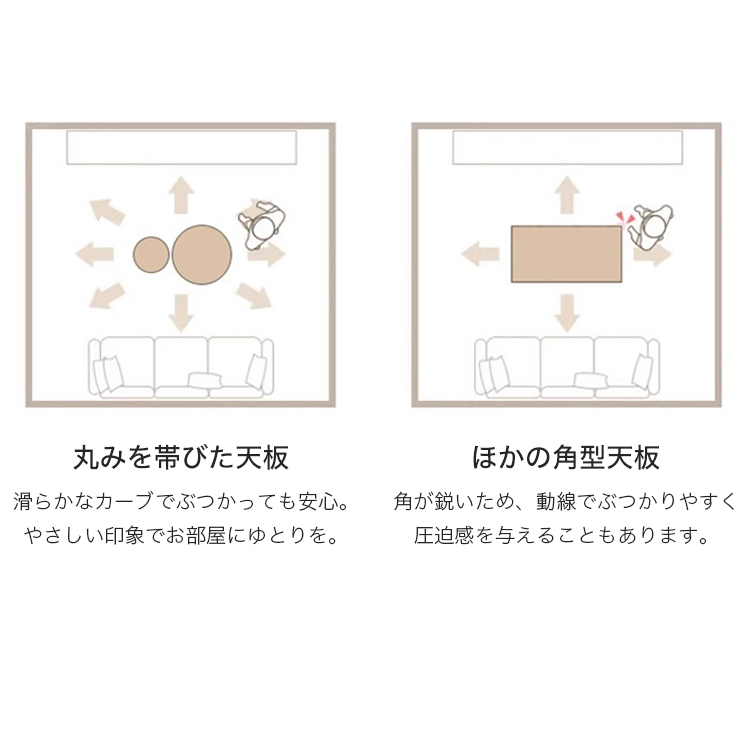 10%OFF期間限定★レビュー特典・センターテ...の詳細画像4