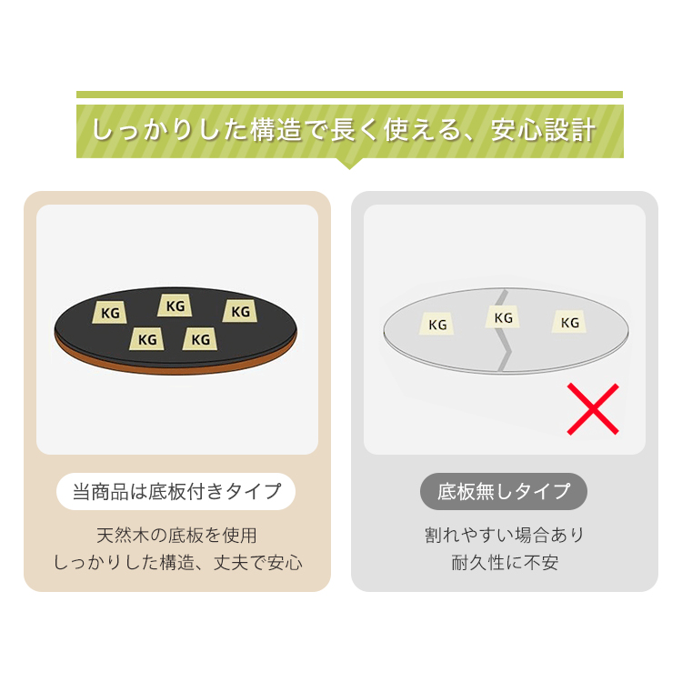 10%OFF期間限定☆レビュー特典・ダイニングテーブル 白 丸テーブル