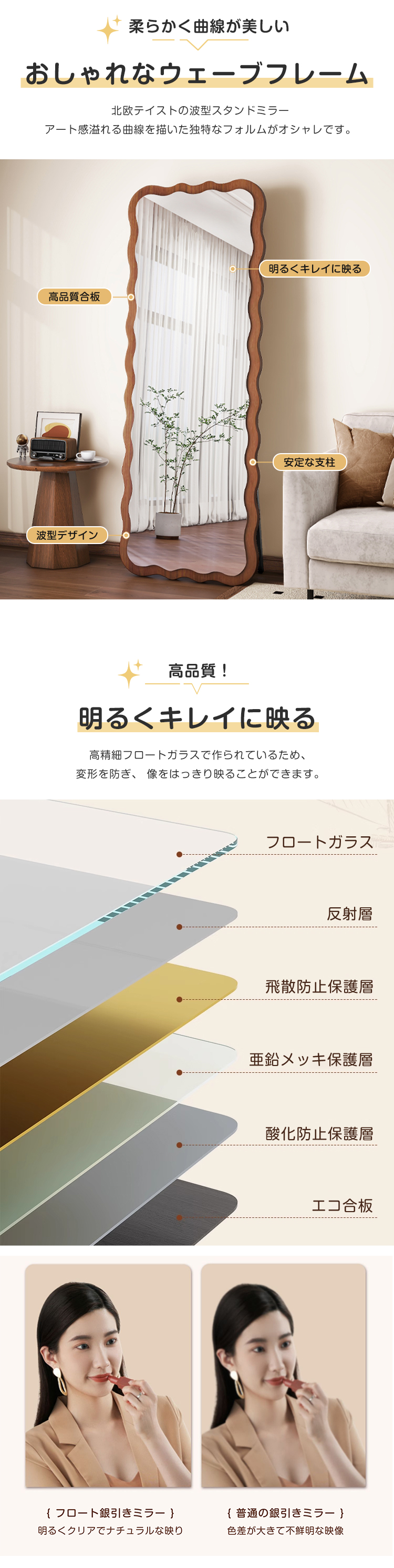 9%OFFクーポン☆ミラー 全身鏡 姿見 鏡 スタンドミラー 壁掛け