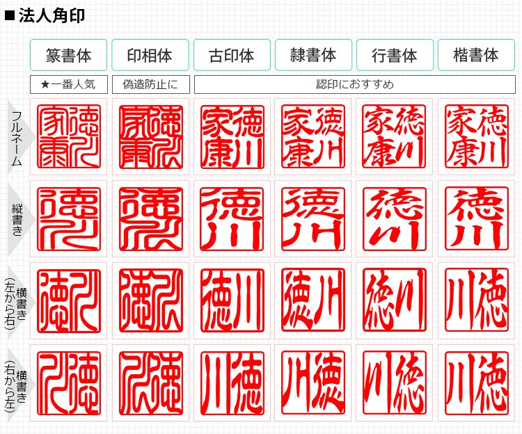 印鑑 作成 回転式ゴム印 スキナスタンプ 役職印 社印 社判 法人印 会社印 ジョインティ角印 (J003)宅配便(JP-DL)  :jointy-K12:はんこ工房 - 通販 - Yahoo!ショッピング