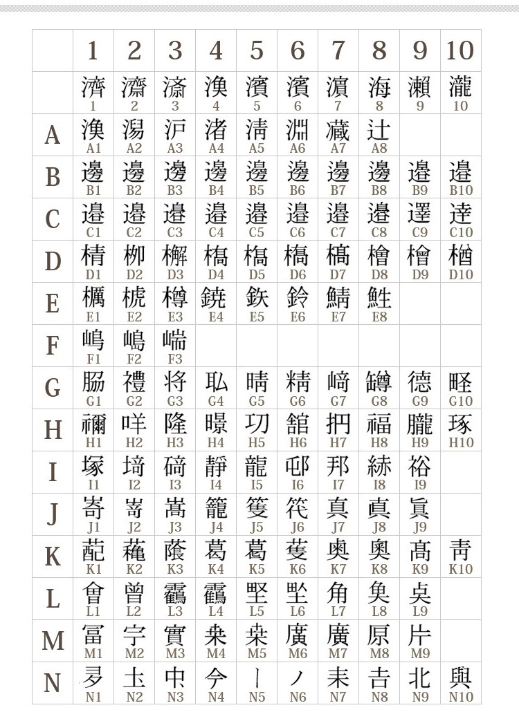 旧字コード表 】旧字対応サービス 旧字表 印鑑 作成 はんこ 旧字