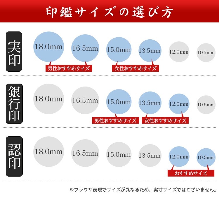 21年春夏再入荷 印鑑 実印 彩華 ブラウン ブラック レッド 実印 18mm丸 男性実印 送料無料 和雑貨 文具 実印 印鑑 はんこ 高級感漂う実印印鑑 実印に安心な硬素材の彩華印鑑 環境配慮型のエコ印鑑 セール開催中 Institutoedinheiromarica Org