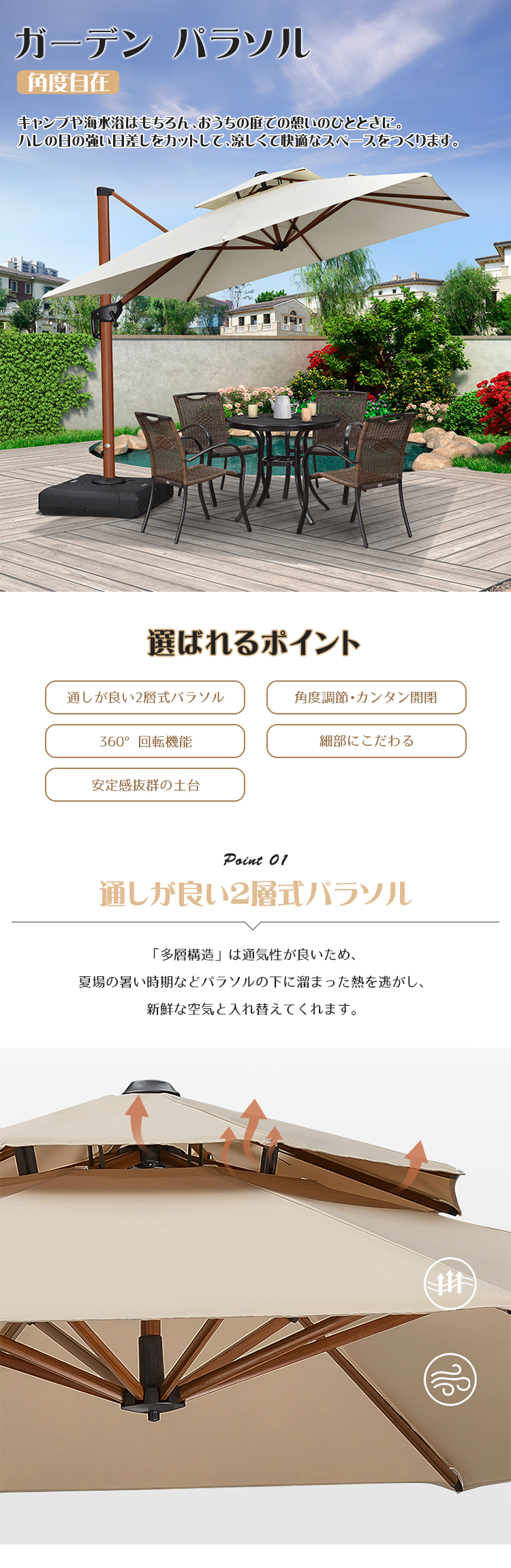 9%OFFクーポン☆ガーデンパラソル セット 大型 二層式 風通し 角度調節