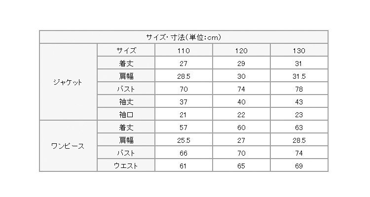 入学式 女の子 ワンピース 110 120 130 3点セット ボレロジャケット