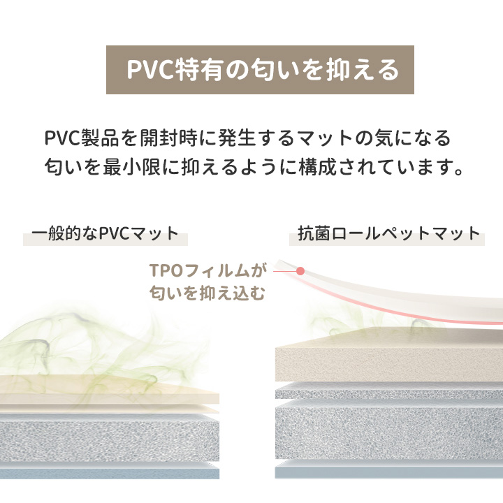抗菌ロールペットマット クッションマット フリーカット マット プレイマット 自分でカットできる フローリング に 敷く マット 幅110cm 長さ500cm 厚み1.0cm_12
