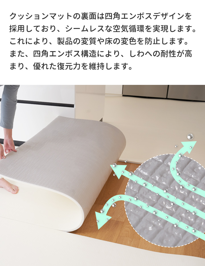 抗菌ロールペットマット クッションマット フリーカット マット プレイマット 自分でカットできる フローリング に 敷く マット 幅110cm 長さ500cm 厚み1.0cm_8