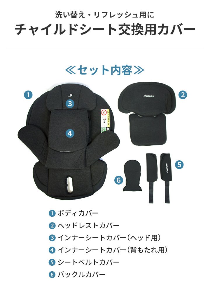 全ての チャイルドシート 替えカバー 洗い替え ファブリック 洗濯 Isofix 新生児 0歳 リクライニング ジュニア ベビー 赤ちゃん 回転 安全基準 車用 アイソフィックス 最安 Proveedores Seguroscaroni Com