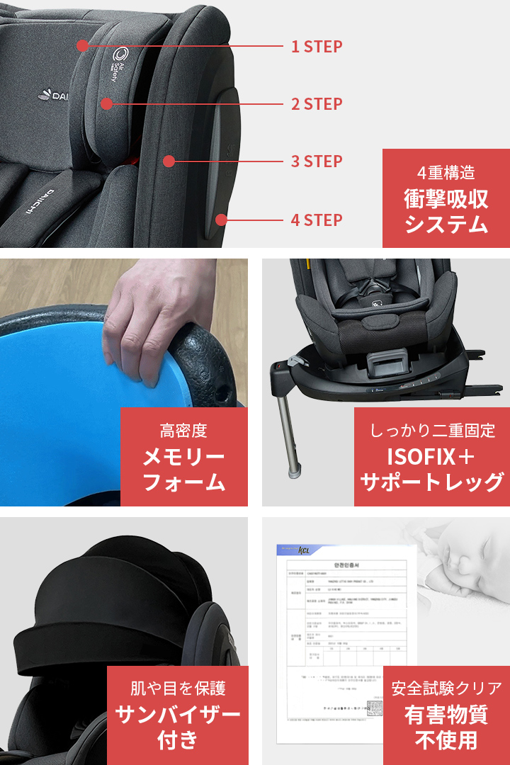 チャイルドシート ISOFIX 新生児 0歳 リクライニング ベビー サポートレッグ 出産準備 回転式 安全基準 R129 i-Size 適合  DAIICHI BLIVA 360 Pro i-Size