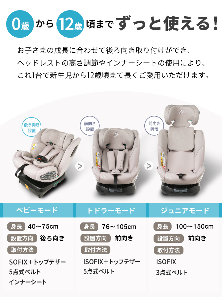 チャイルドシート ISOFIX 新生児 リクライニング ジュニア ベビー カー
