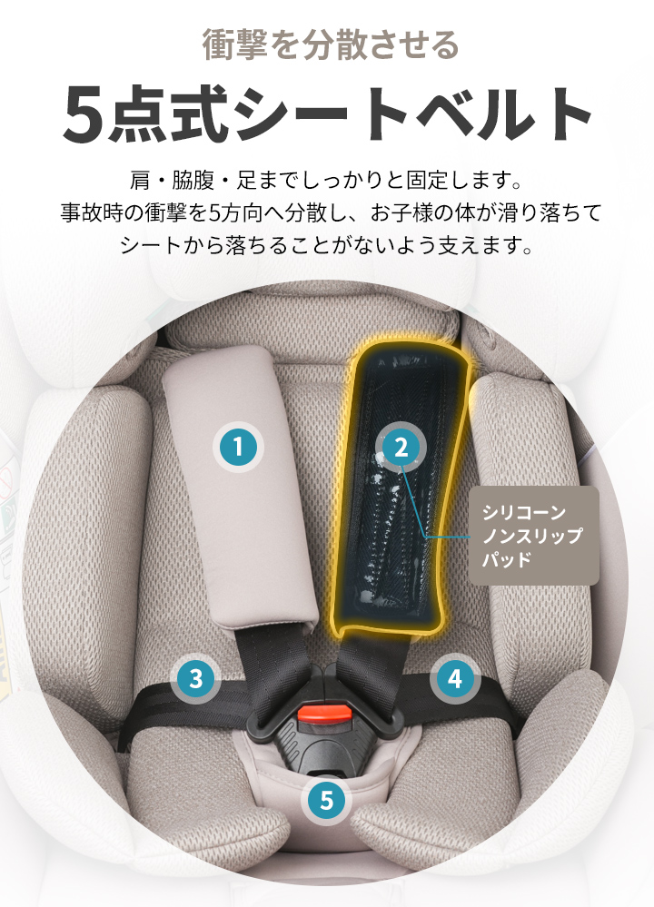 チャイルドシート ISOFIX 新生児 リクライニング ジュニア ベビー カー