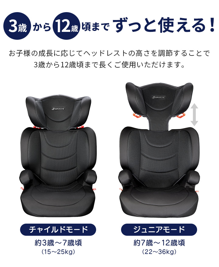 チャイルドシート isofix チャイルドシート ジュニアシート isofix ジュニアシート 3歳 から 4 歳 以上 チャイルドシート  アイソフィックス