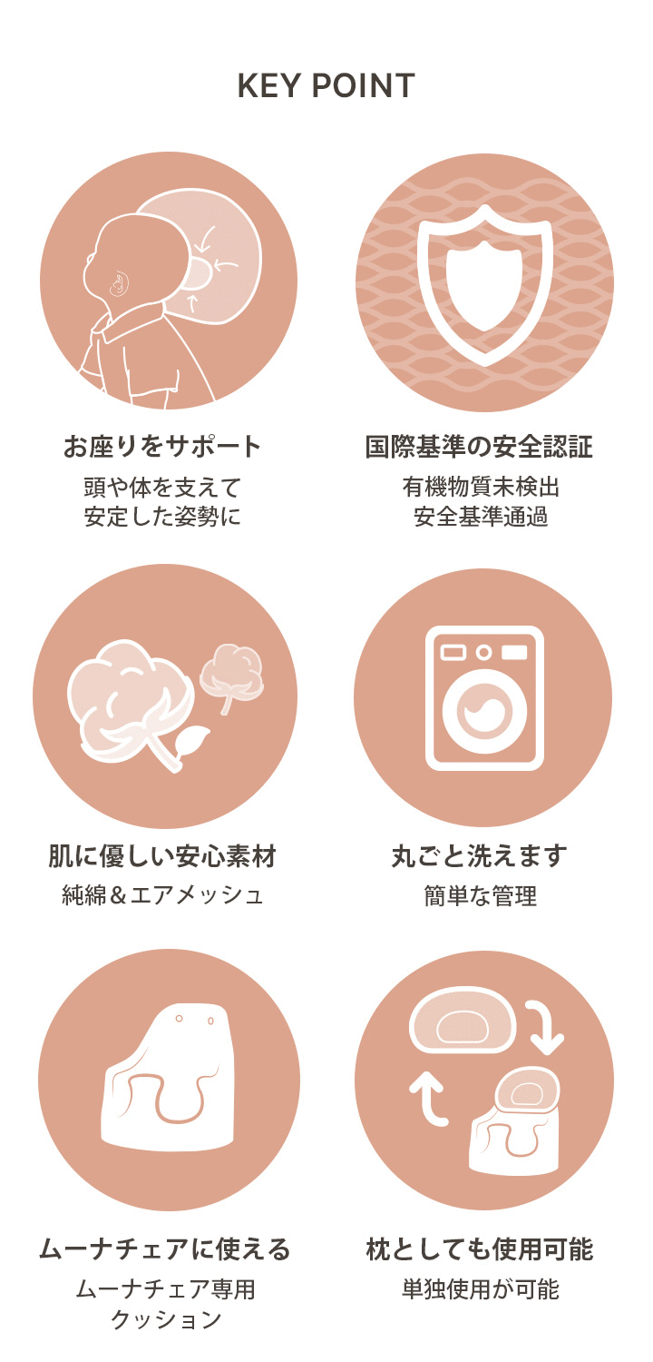 jellymom ムーナチェア専用 クッションピロー+ライナー くま うさぎ