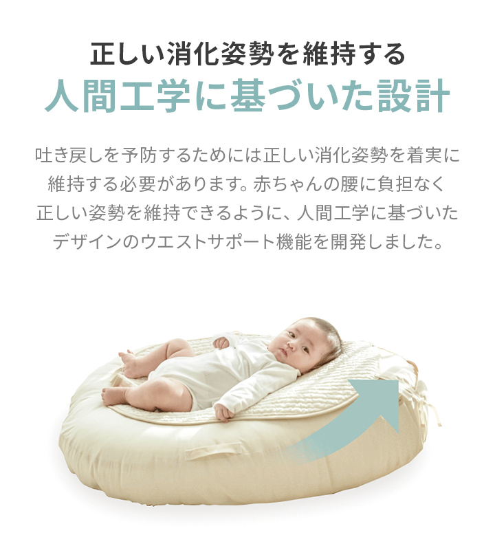吐き戻し防止 クッション 赤ちゃん べビー 枕 新生児 吐き戻し防止枕 授乳クッション 鼻づまり 逆流防止 寝かしつけ ベッド コットン 綿100%  洗える カバー