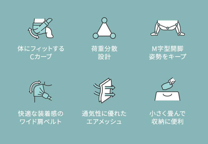 抱っこ紐 抱っこひも ヒップシート ベビースリ...の詳細画像1