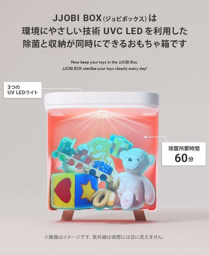 UV除菌 ボックス 紫外線 LED 除菌ライト おもちゃ 収納 大容量