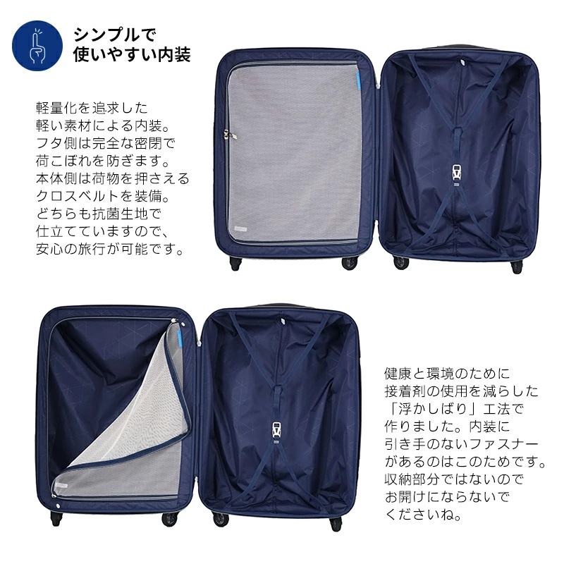 サンコー ジッパースーツケース SS 53L】SUPER LIGHTS ZIP-6 サンコー ジッパースーツケース SS 53L】SUPER LIGHTS ZIP-6
