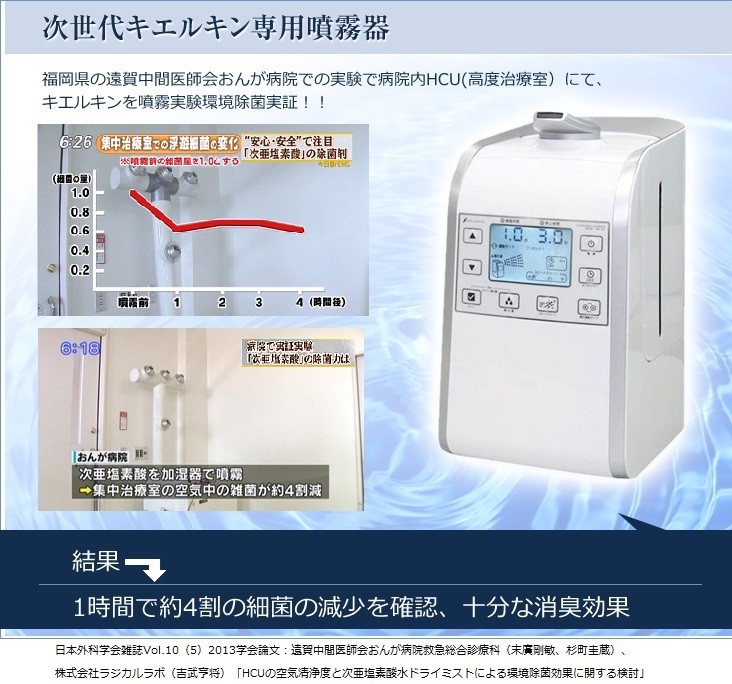 次亜塩素酸水加湿器