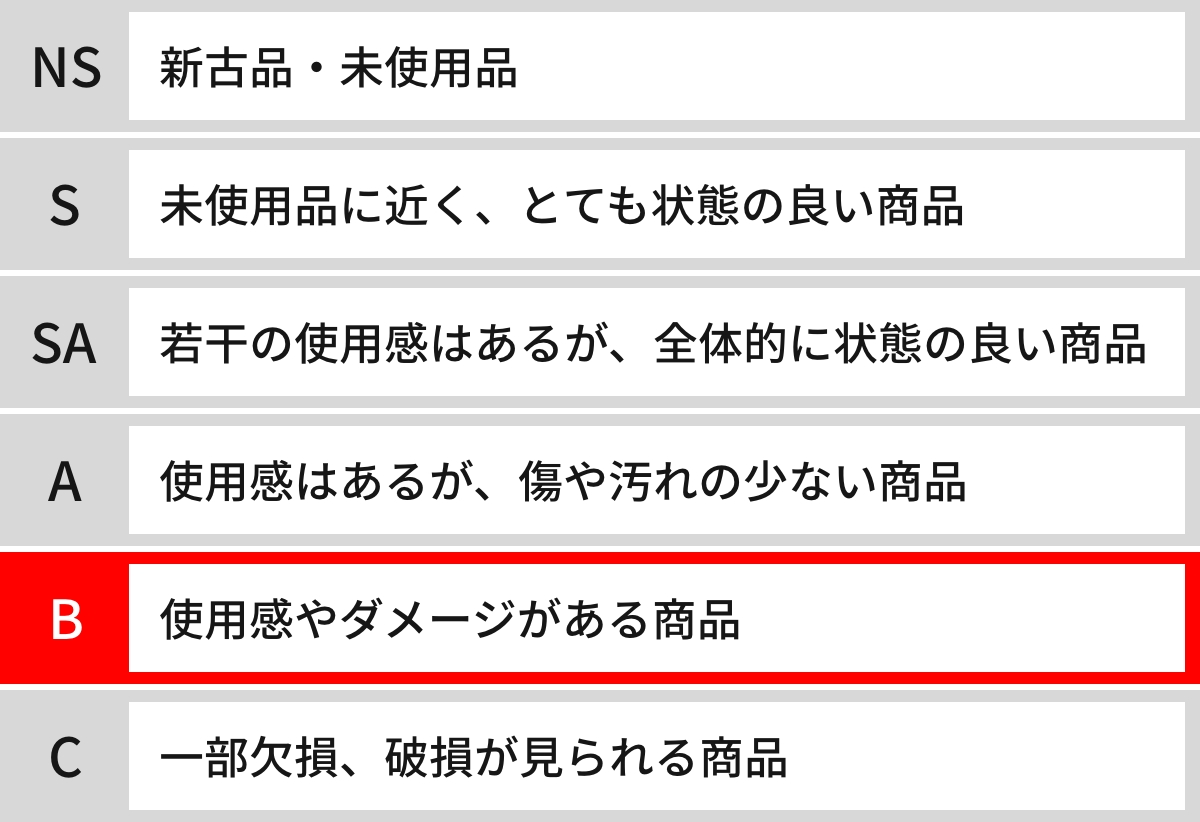 ランク